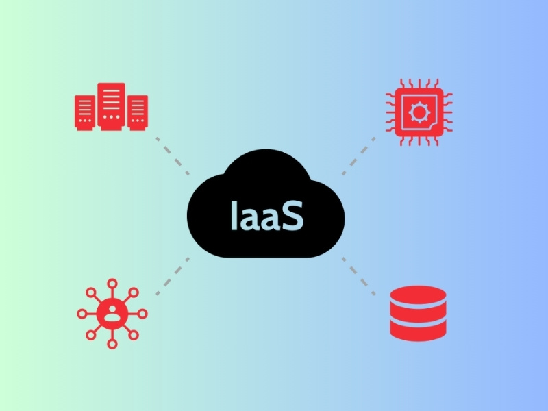 What is IaaS