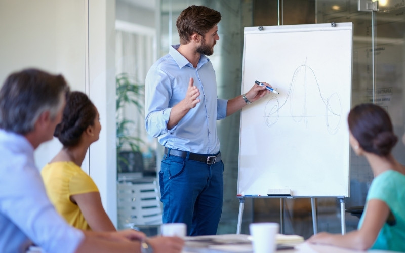 Our Automotive Recruitment Focus Areas