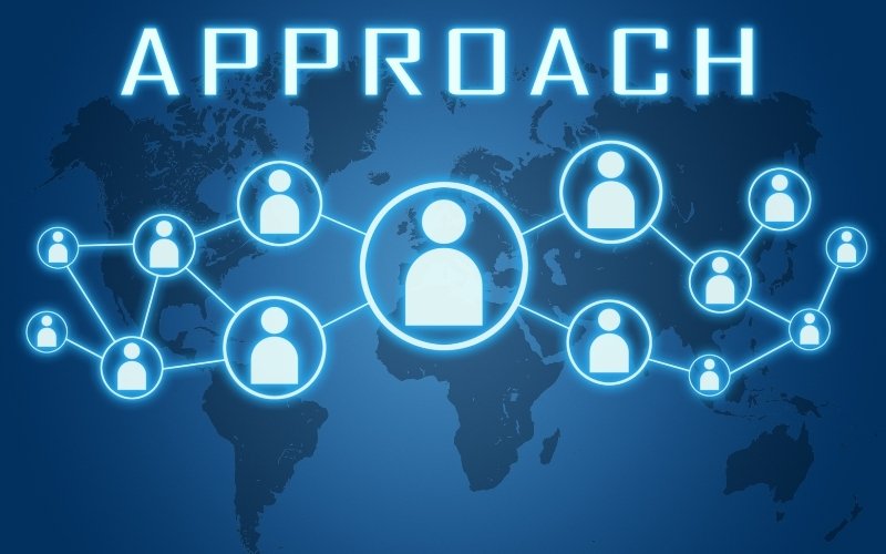 Our Proven Approach to Recruiting Top VPs of Sales